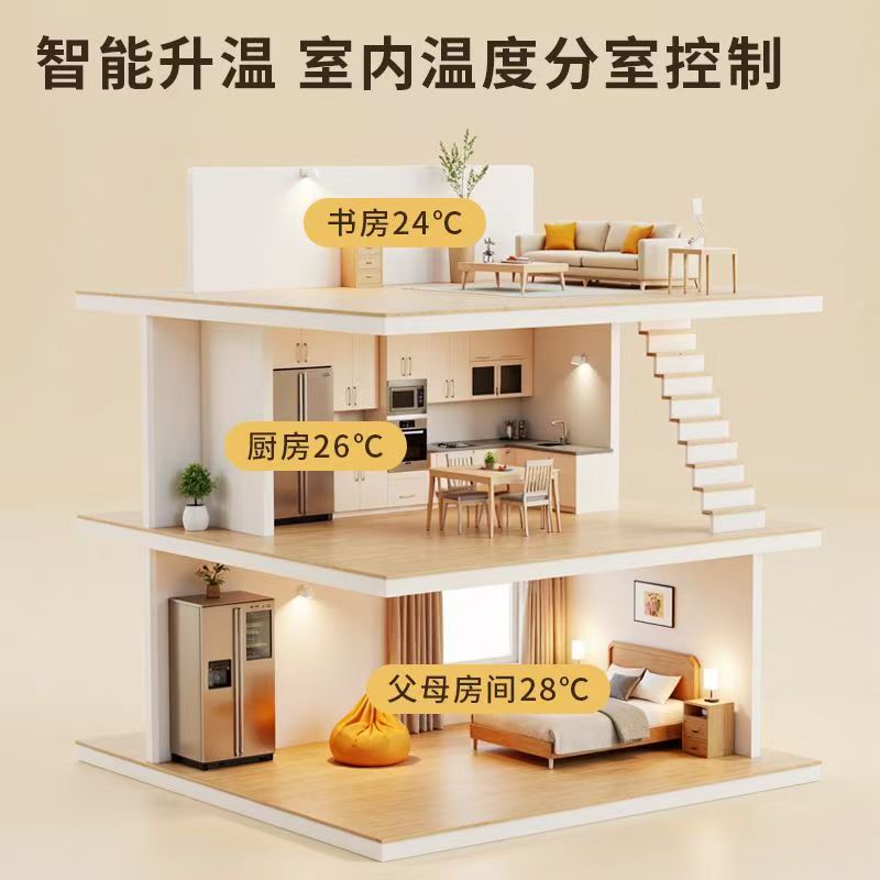 莱州市 石墨烯电地暖公司哪家好？户型适配方案指南
